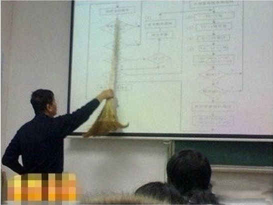 Как отжигают азиатские преподаватели?