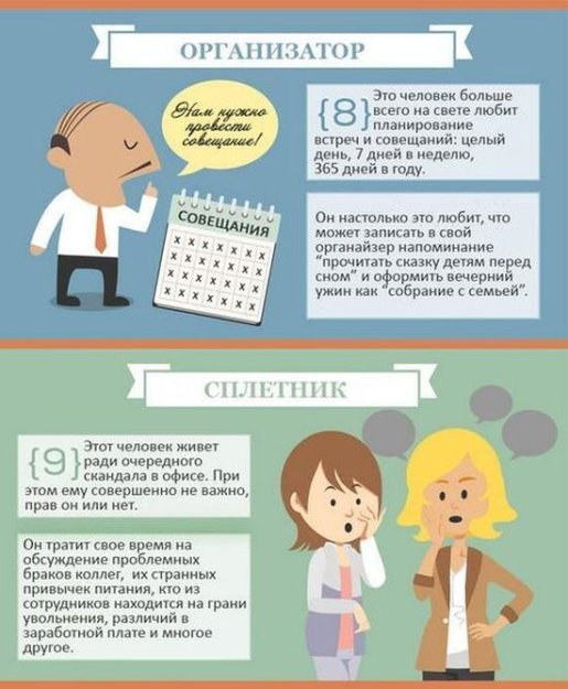 13 основных типов офисных работников