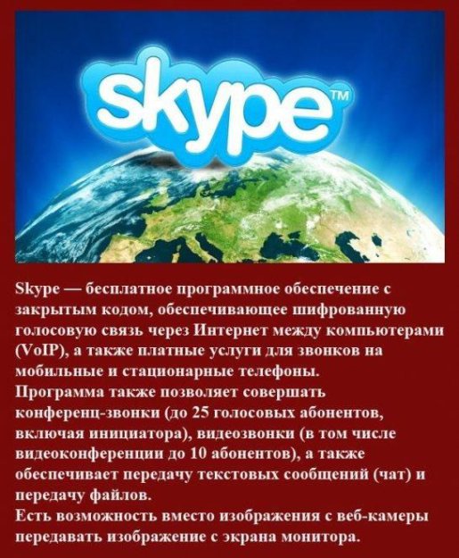 Факты о Skype