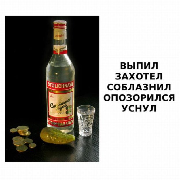 Алкоголь и его действие )