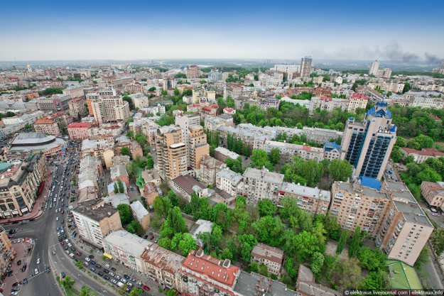 Аэрофото Киева