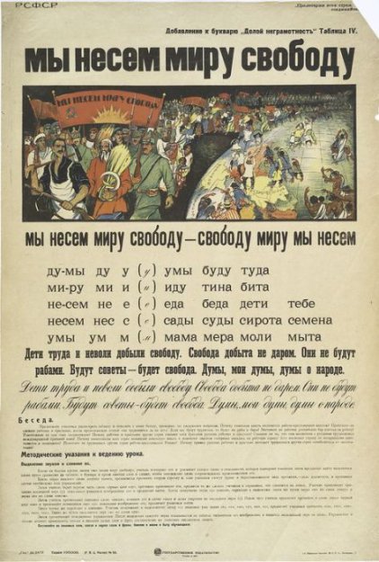 Плакаты времен Гражданской войны