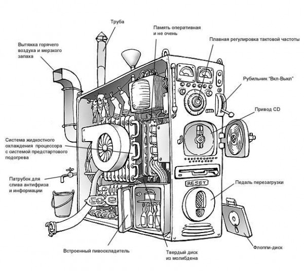 http://bm.img.com.ua/nxs/img/prikol/images/large/3/0/100103_134740.jpg