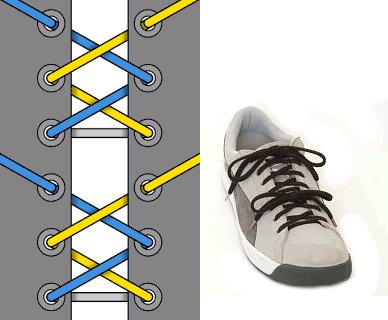 Как правильно зашнуровывать шнурки
