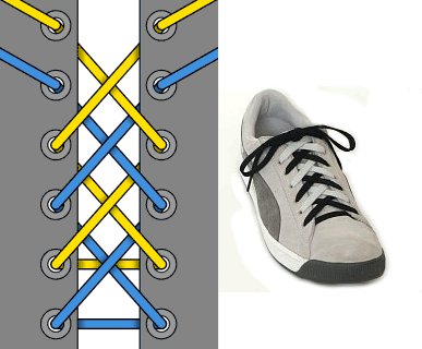 Как правильно зашнуровывать шнурки