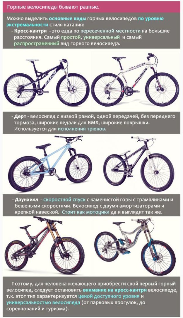 Как правильно выбрать горный велосипед