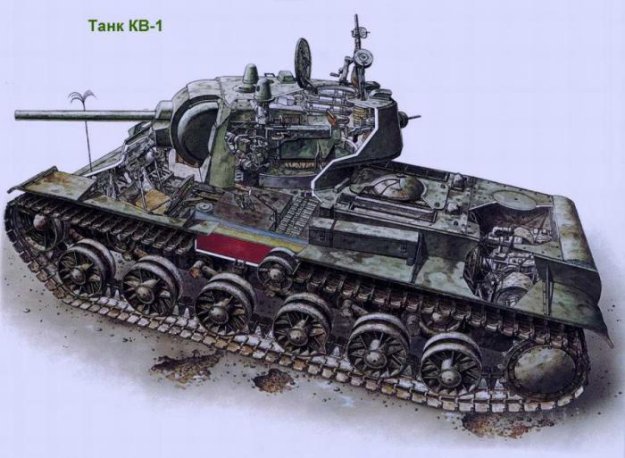 Легендарные танки Второй мировой войны в разрезе