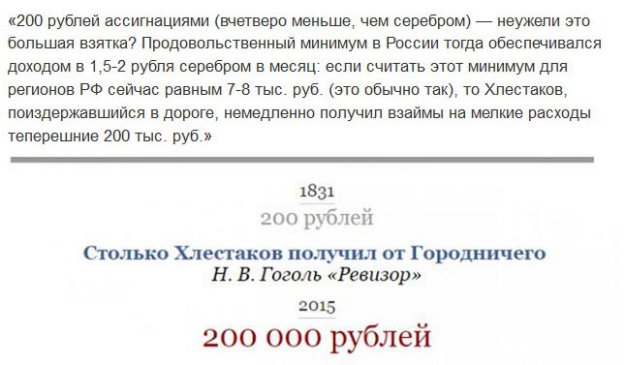 Денежные суммы из произведений российских классиков в переводе на современные рубли