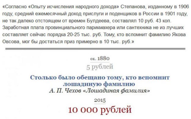 Денежные суммы из произведений российских классиков в переводе на современные рубли