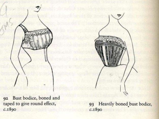 Как увеличивали грудь дамы XIX века