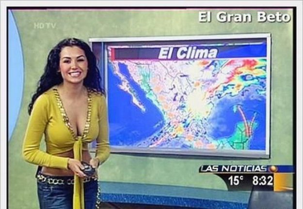 Прогноз погоды в Южной Америке и на Ближним Востоке