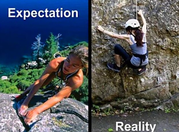 Expectation    Reality