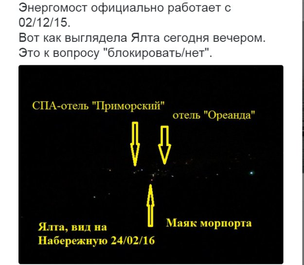 �����. ����