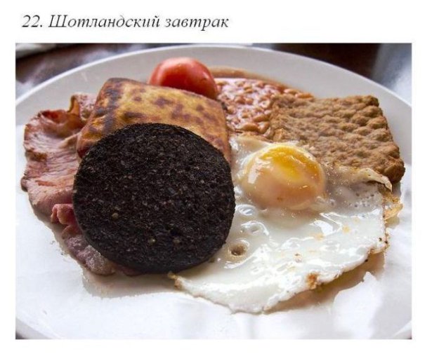 Завтраки разных народов