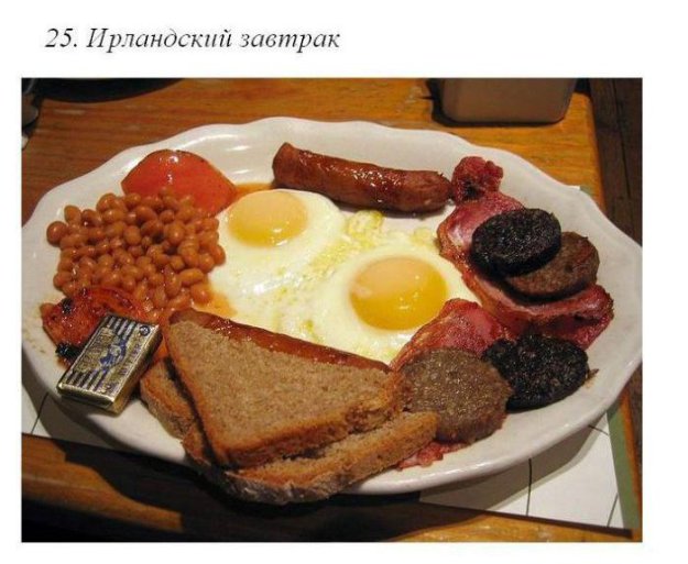 Завтраки разных народов