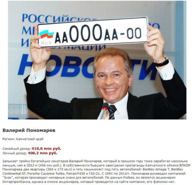 Официальные доходы российских чиновников за 2013 год
