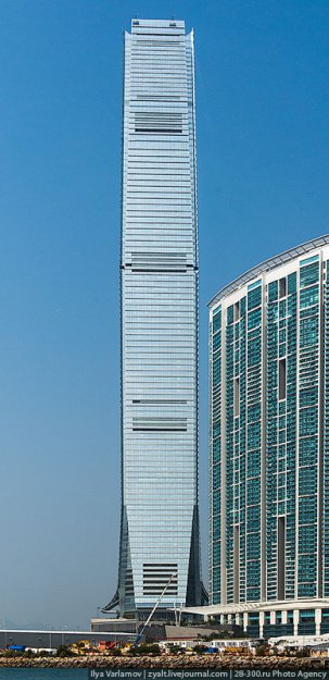 Самый высокий отель в мире