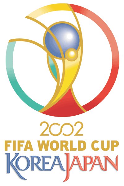 FIFA World Cup 