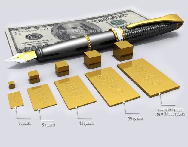 Как выглядят разный объём золота