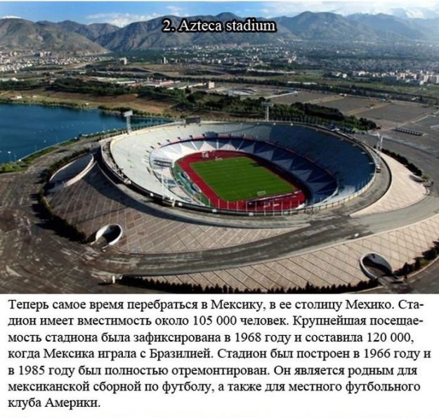 10 крупнейших стадионов в мире