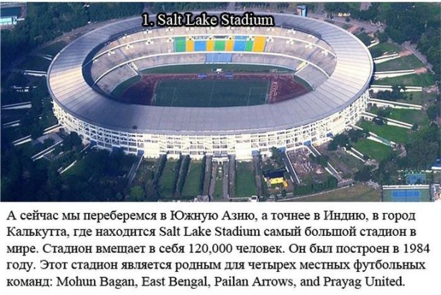 10 крупнейших стадионов в мире