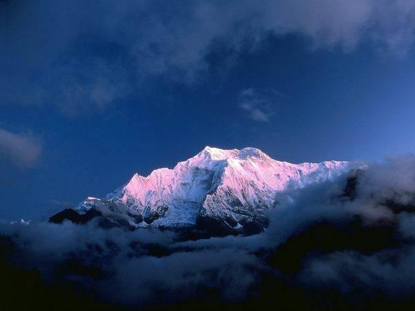 Самые высокие горы мира