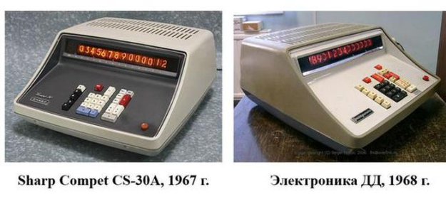 Зарубежные прототипы продукции СССР
