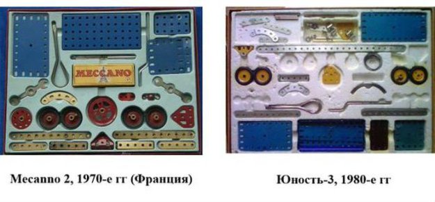 Зарубежные прототипы продукции СССР