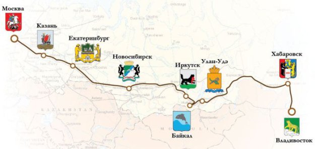 «Императорская Россия» - VIP-тур РЖД от Москвы до Владивостока