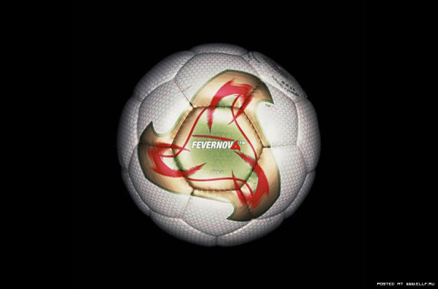 эволюция футбольного мячя на ЧМ