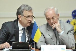 �������� ������� ���������� �������� �������� ��� �������� ����������� �������