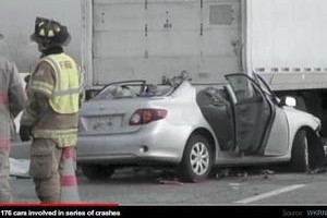 � ��� � ����� �������� ����������� 176 �����������