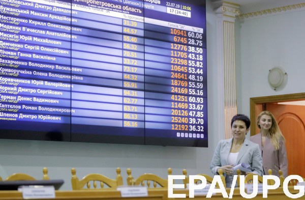 ЦИК признала результаты выборов еще в 17 округах