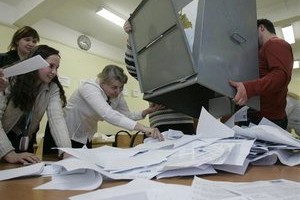 ���������� � ��������� �������� ������������� ������ ������������ �� �������