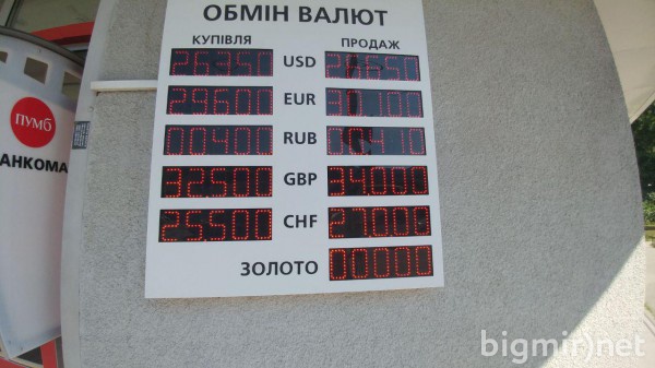 Утром, 13 июня, доллар можно купить в обменниках по 26,65 грн