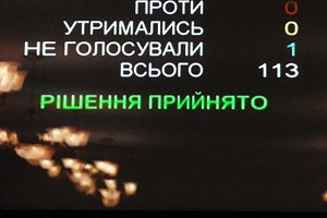������ �������� ������ ������ ����� �� 2012 ���