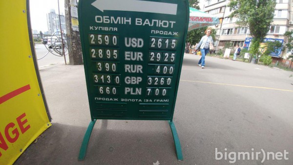 В обменниках Украины доллар утром в пятницу, 12 июля, можно купить по 26,15 грн/долл