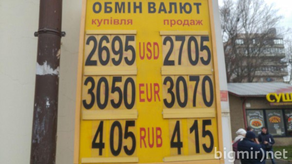 В обменниках доллар можно купить в среднем по 27,05 грн