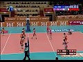 ��� �������� ������ � ��������