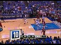 ��� 10 ���������� ������ NBA 2011