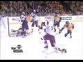 ���-10 ������ NHL �� ������ (11 ���)