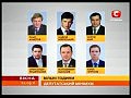 ����� ���������� ������� ���� �� ���������� � ����������. ������� ���������� - �������