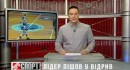 ��������� ������� �� ����������