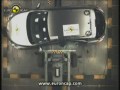 ���� ���� Renault Megane 2008�.