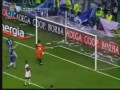 10 TOP goals