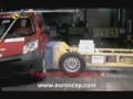 ����-���� Renault Kangoo