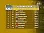 ������� WTA ( 06.07 )