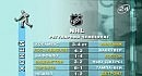 "��������" � "�������" �������� ����� � ����� �����. ����� ������ ���������� ���� NHL