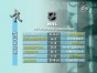 "��������" � "�������" �������� ����� � ����� �����. ����� ������ ���������� ���� NHL