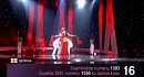 ����������� 2010 Sofia Nizharadze(������) - Shine ������ ���������